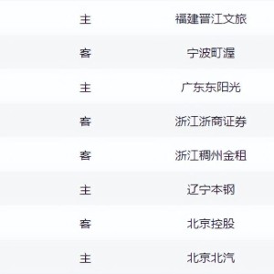 星空体育-山东男篮客战浙江赢球难，邱彪重用琼斯还是斯蒂尔，成为一大看点